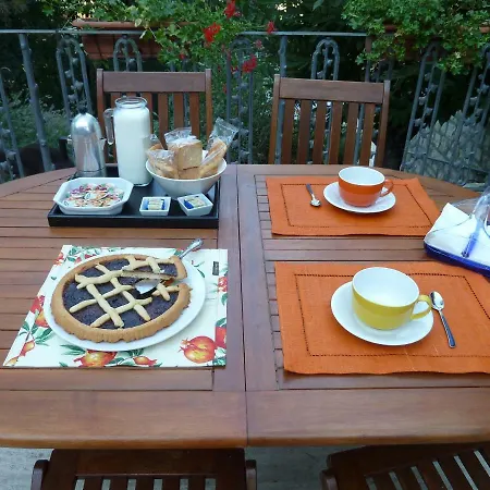 Casa Titty Lejlighed